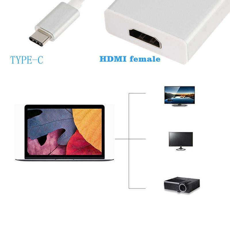 Convertisseur adaptateur USB-C mâle vers HDMI femelle Convertisseur adaptateur USB-C mâle vers HDMI femelle